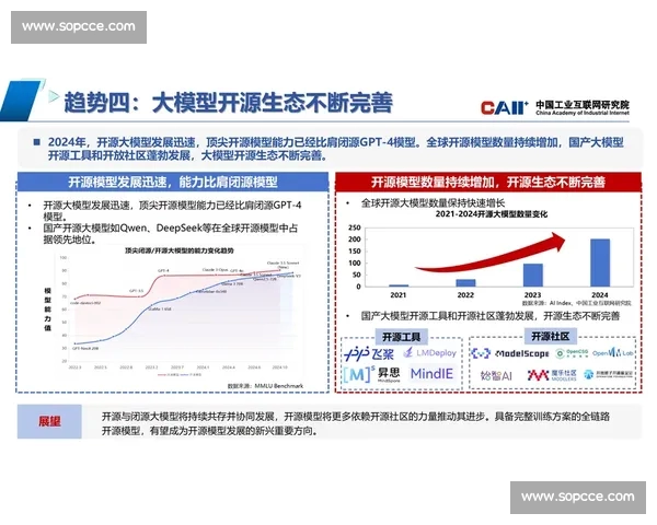 基于数据智能的体育赛事预测平台创新发展新趋势研究与应用前景
