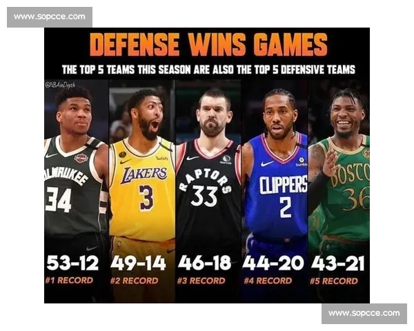 从防守效率出发深度解读NBA球队真实竞争力与胜负密码 从防守效率出发深度解读NBA球队真实竞争力与胜负密码