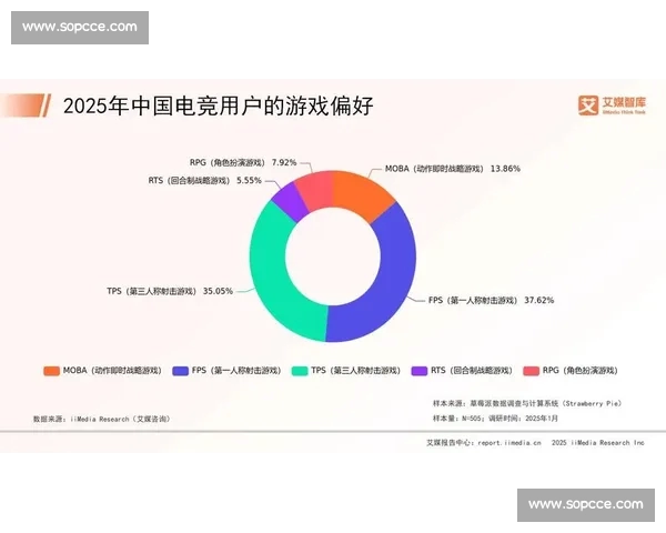电竞赛事直播平台全面解析与热门比赛精彩回顾指南