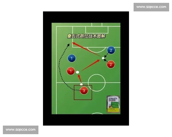 全面解析体育赛事走势及战术布局预测助你轻松掌握比赛胜负关键 全面解析体育赛事走势及战术布局预测助你轻松掌握比赛胜负关键