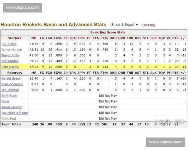 掌握篮球比分预测技巧与数据分析方法全面提升比赛结果判断准确率 掌握篮球比分预测技巧与数据分析方法全面提升比赛结果判断准确率