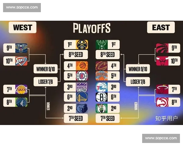 NBA历史经典对决盘点 深入分析各队宿敌对抗战绩与影响 NBA历史经典对决盘点 深入分析各队宿敌对抗战绩与影响