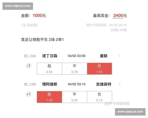 实时更新体育比分网页版，全面覆盖全球赛事数据分析与预测