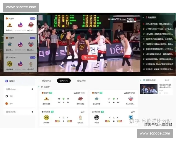实时体育比分更新：掌握各大赛事最新比分动向与精彩回放
